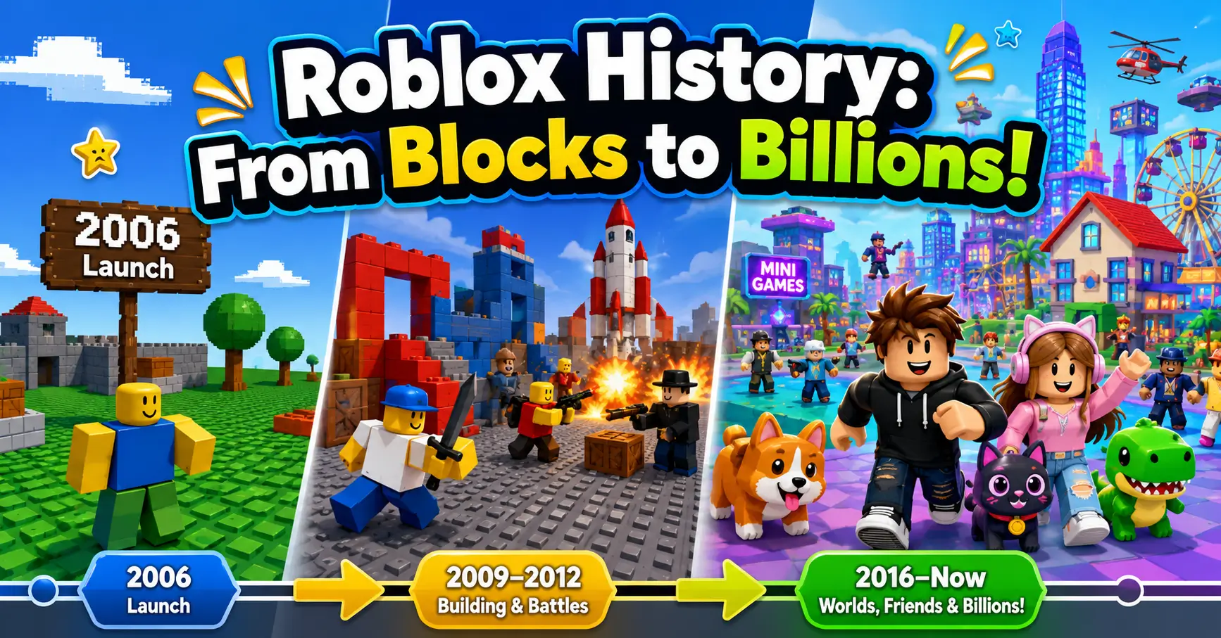 roblox history